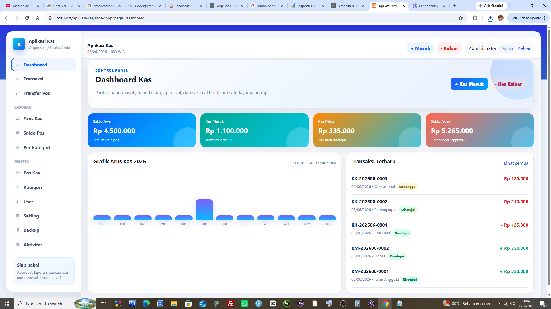 Aplikasi Kas Masuk dan Keluar Berbasis Web Gratis