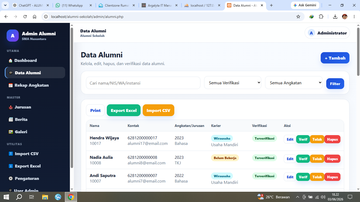 data alumni panel admin