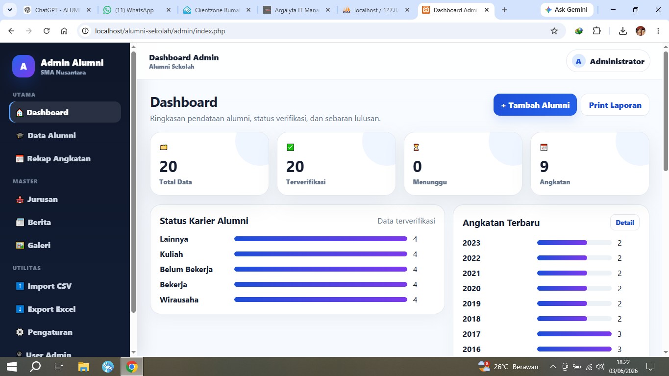 dashboard utama